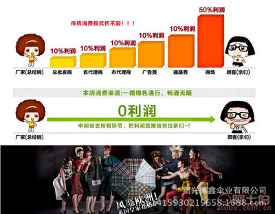 【MABUXB廠家直銷雨傘折疊太陽傘女韓國防紫外線晴雨傘兩用黑膠防曬遮陽傘0116】紹興市上虞鑫邦制傘廠 - 產(chǎn)品庫