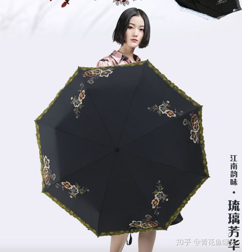 市場上防曬傘價位不一,有推薦嗎