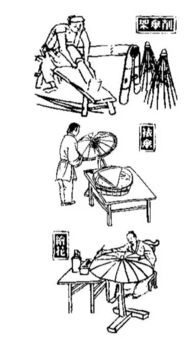 視覺 那些古老而美好的手藝